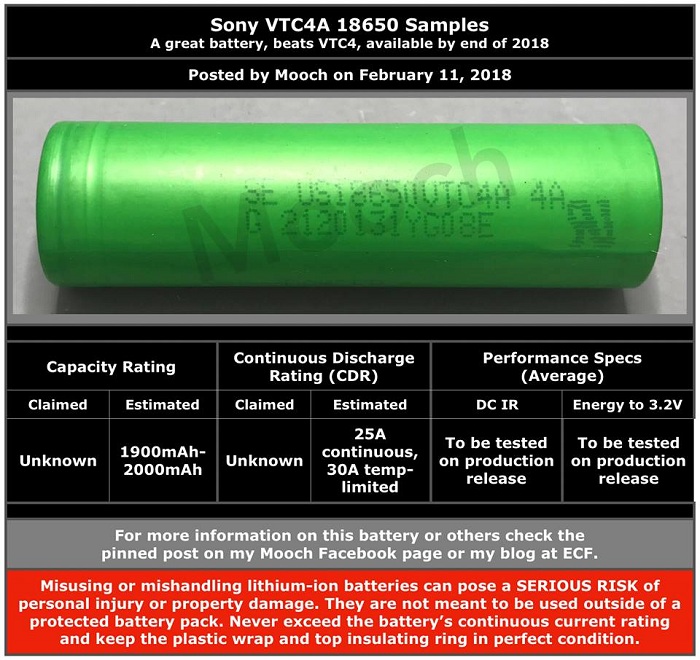 Sony VTC4A New 18650 Battery