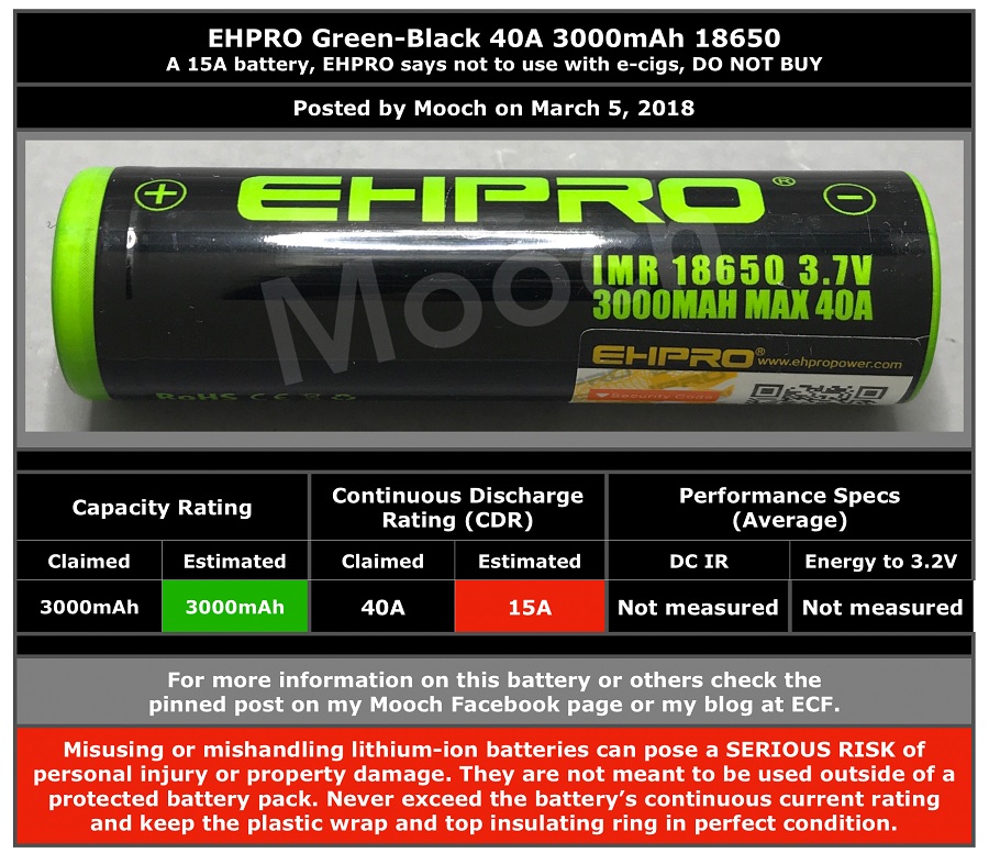Green Ephro 3000 mAh 40A 18650 Battery